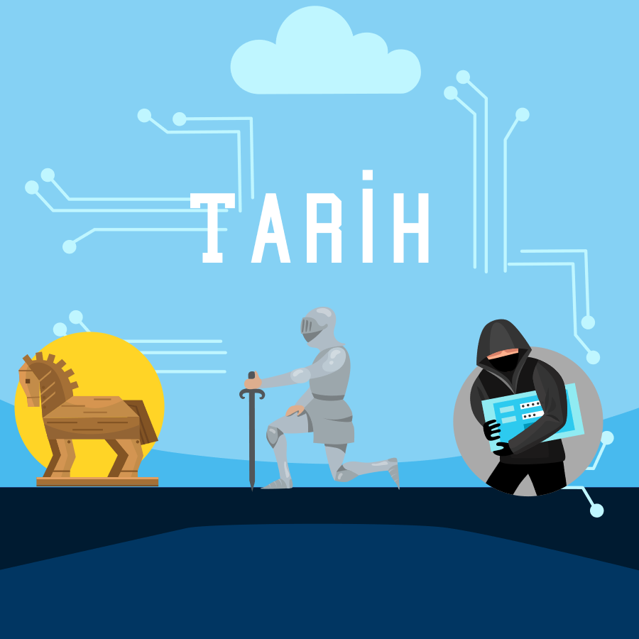 Bug bounty nereden geldi? Neden ortaya çıktı?